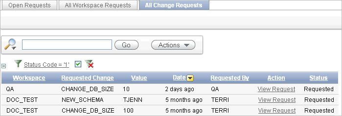 Description of all_requests.gif follows