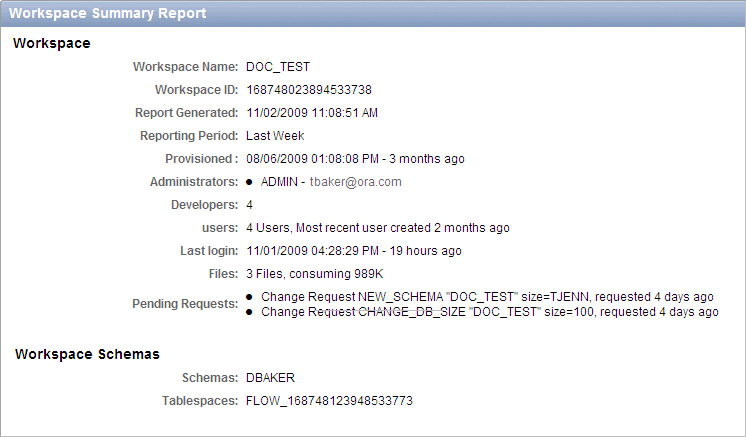 Description of wrkspc_details.gif follows