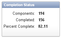 Description of project_page_status.gif follows